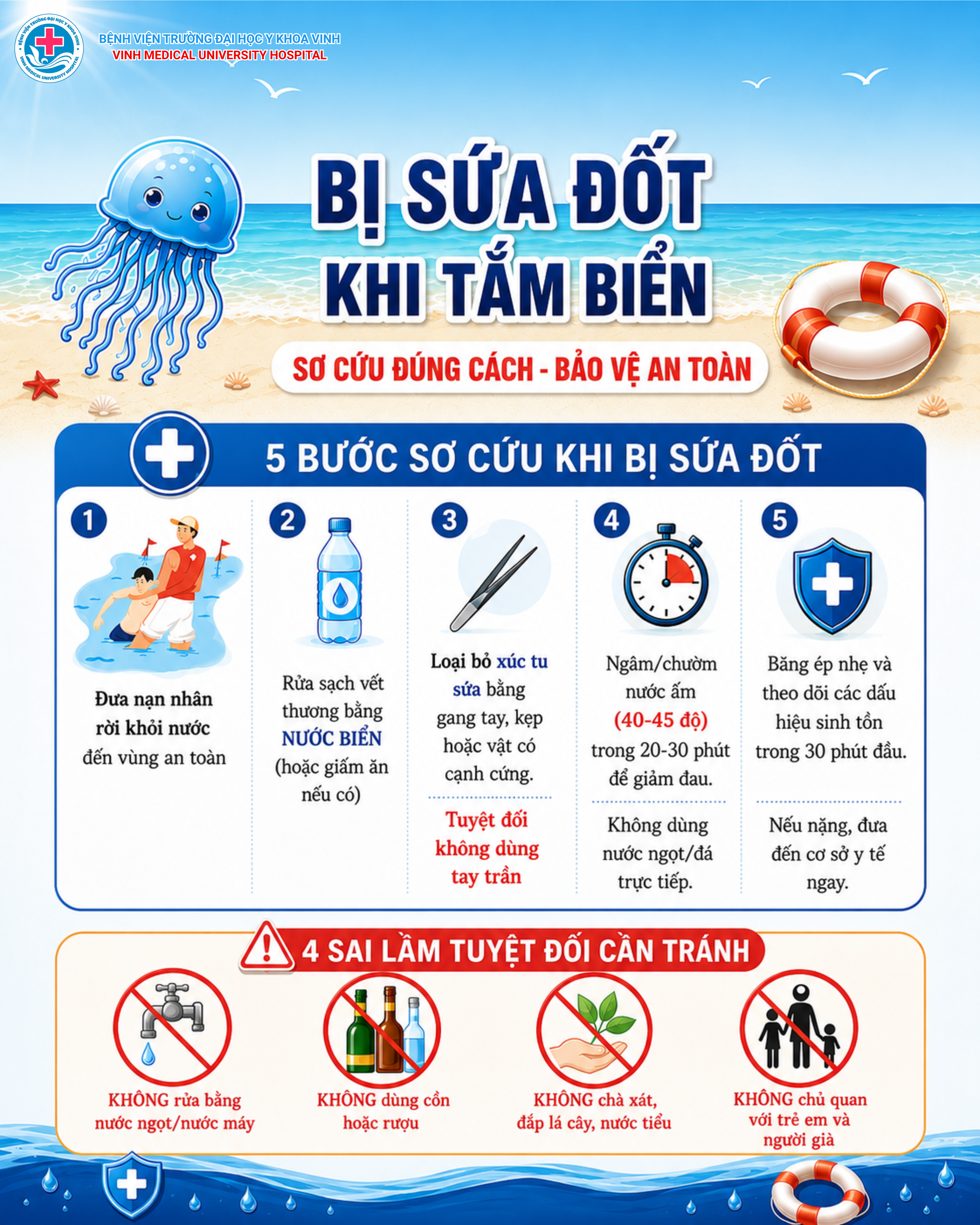 BỊ SỨA ĐỐT KHI TẮM BIỂN (1)